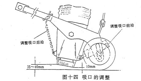 掃路車吸口的調(diào)整